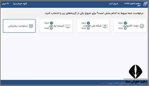 شرایط دریافت مجوز فعالیت در حوزه خدمات آموزشی افتا